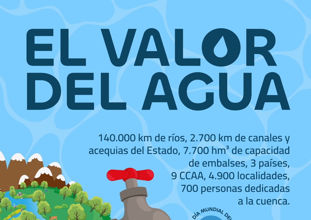 La Confederación Hidrográfica del Ebro celebra el Día Mundial del Agua trabajando para los 3,2 millones de habitantes de la cuenca, en 3 países, 9 comunidades autónomas y en más de 5.000 localidades